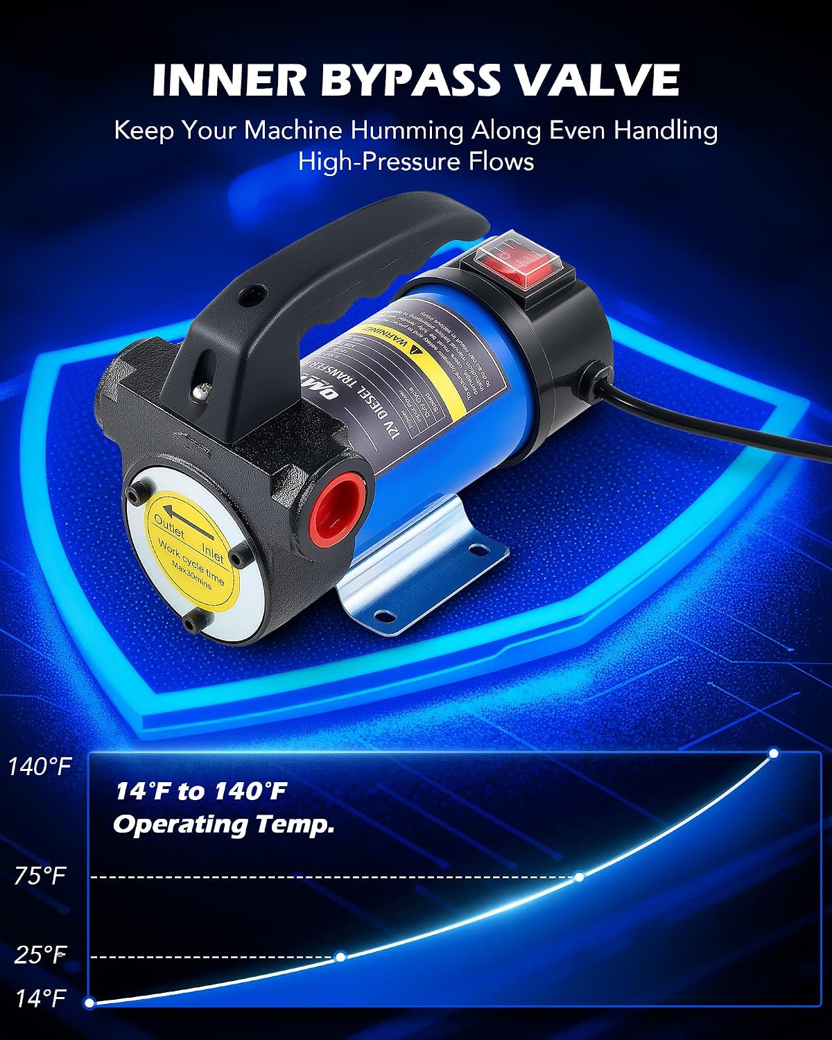 OMT Diesel Transfer Pump, 12V Fuel Transfer Pump with Nozzle Hoses