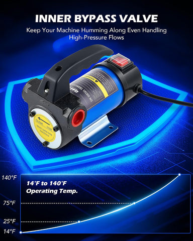 OMT Diesel Transfer Pump, 12V Fuel Transfer Pump with Nozzle Hoses