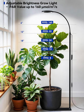 Grow Lights for Indoor Plants,LED Plant Light with Stand for Indoor Growing