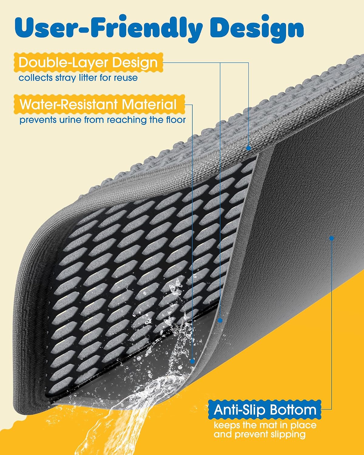 Powools Cat Litter Mat, 23.2 x 14.6 in, Waterproof, Non-Slip, Grey