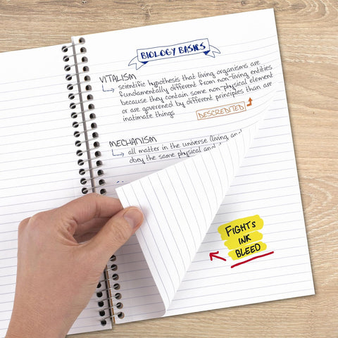 Five Star Spiral Notebook, 2 Subject, College Ruled Paper, 6" x 9.5", 80 Sheets, Blue (840029CG1)