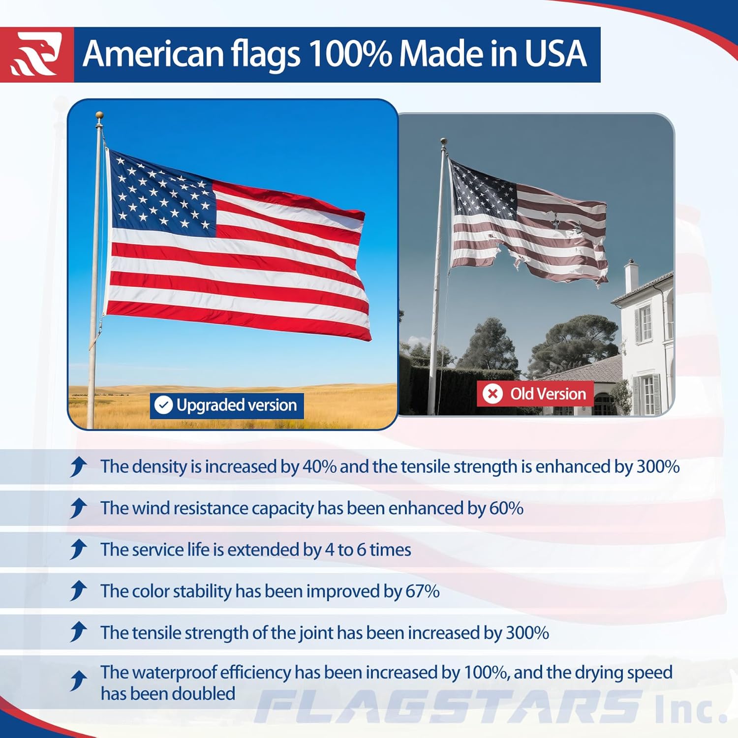 Made in USA American Flag 4x6Ft, Heavy Duty Nylon Outdoor Flag, Durable Construction for All Weather and High Wind Use, Fade Resistant, Weather Resistant, Long Lasting Premium Quality USA Flag