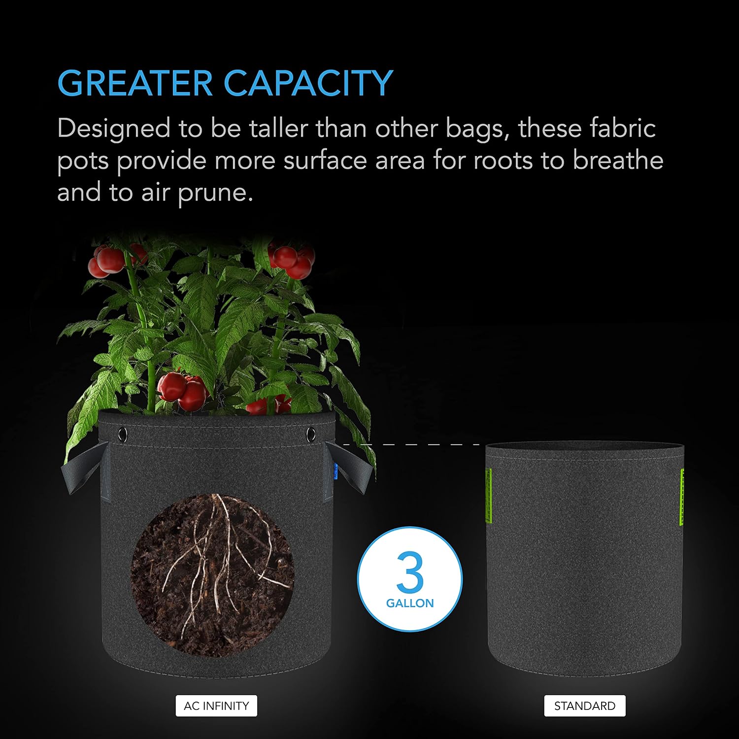 AC Infinity Heavy-Duty 500G Fabric Pots, 3 Gallon Grow Bags 5-Pack