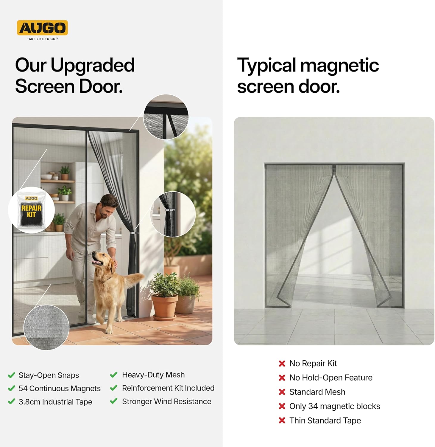 AUGO Magnetic Screen Door - Self Sealing, Heavy Duty, Hands Free Mesh Partition Keeps Bugs Out - Pet and Kid Friendly - Patent Pending Keep Open Feature - 74 Inch x 81 Inch