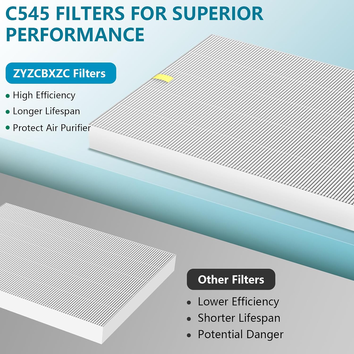 4 Pack C545 Replacement HEPA Filter Compatible with Winix C545, Ture HPEA Filter S Only, Part number 1712-0096-00