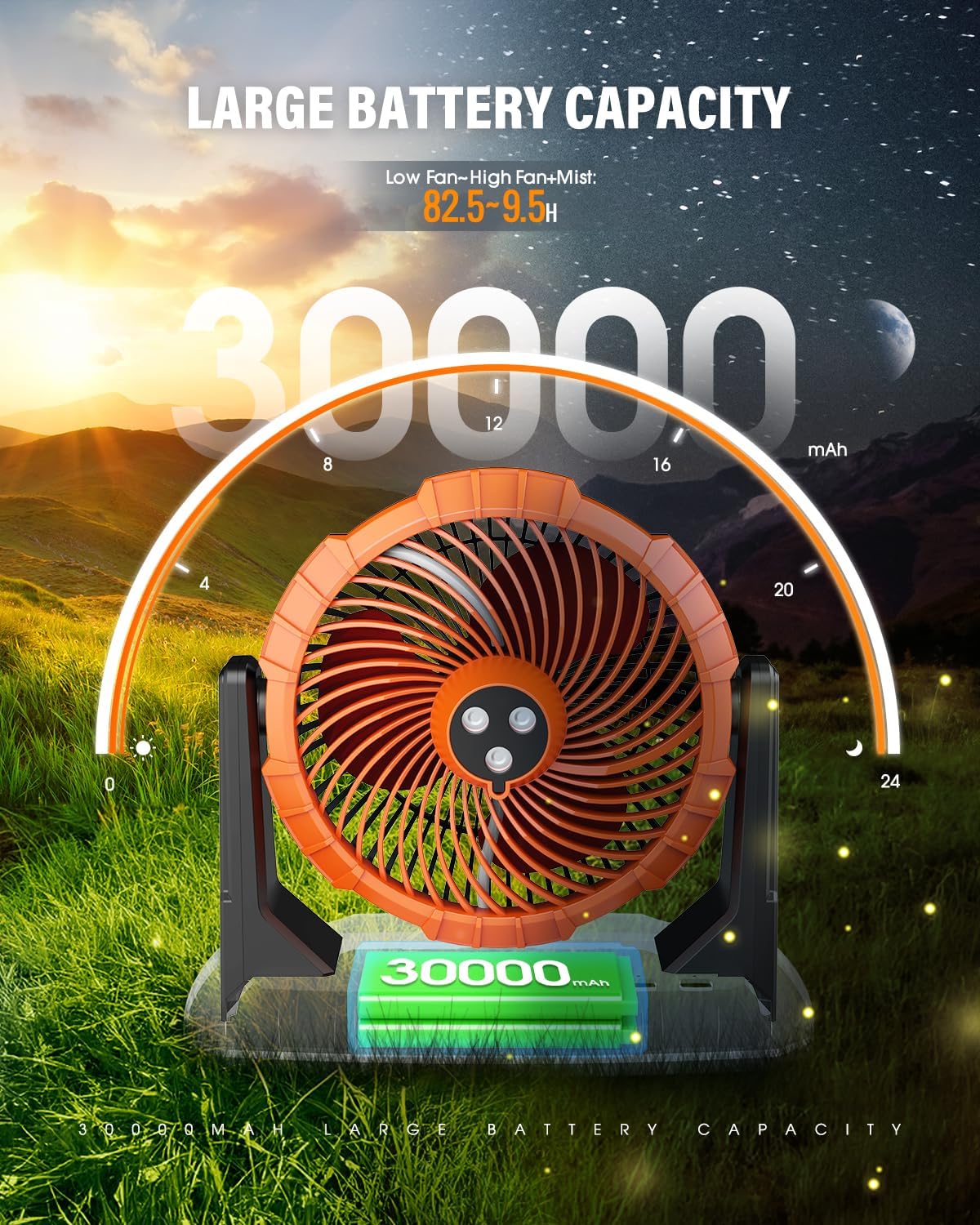 Ausic 9L Bucket Portable Misting Fan for Outdoors Patios, 30000mAh Rechargeable Battery Operated Camping Fan, 3 Strong Winds, 3 Large Spray Outlets, for Fishing/Travel/Garden Party/Golf/Tent/Office