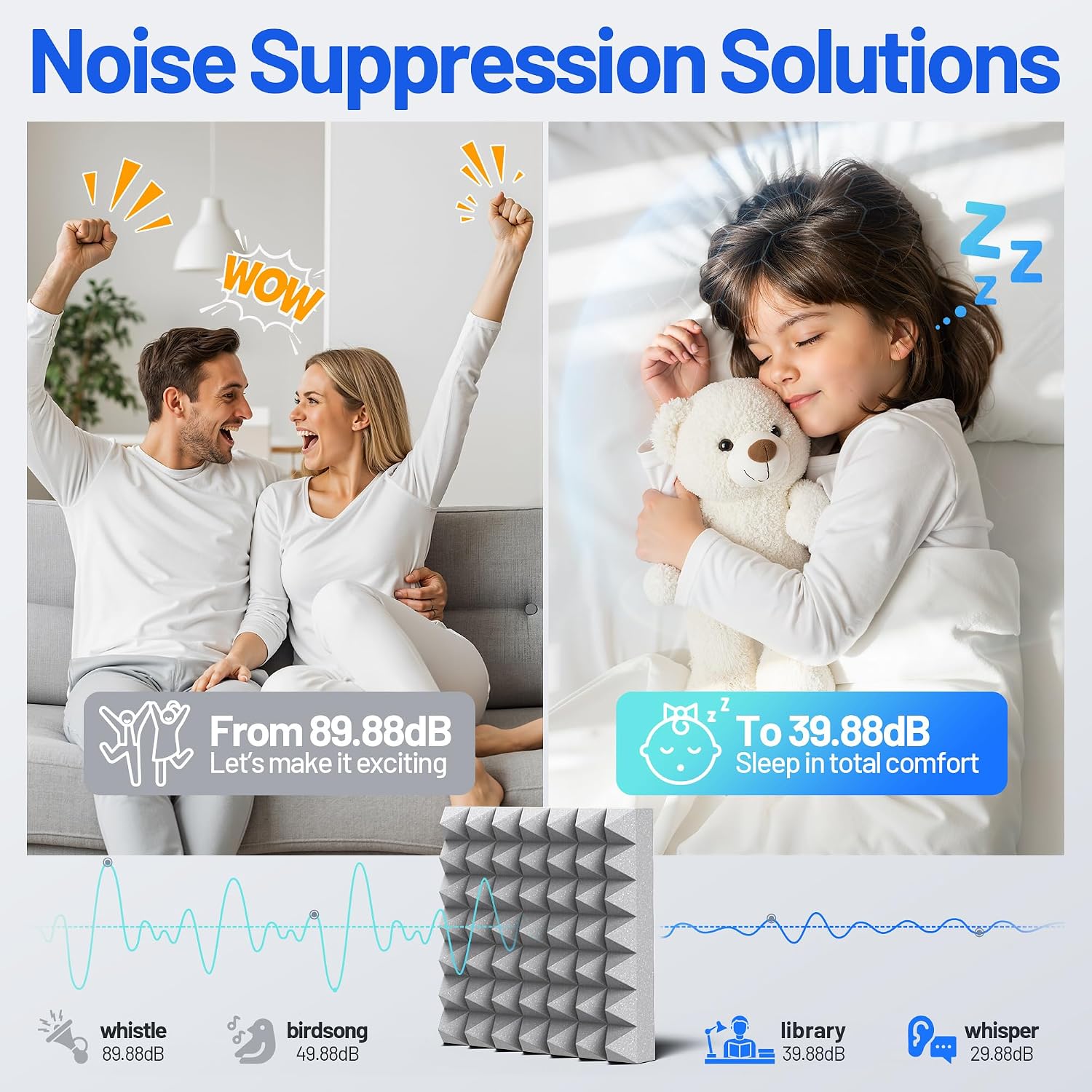 12 Pack Sound Proof Foam Panels for Walls with Self-Adhesive & High Density