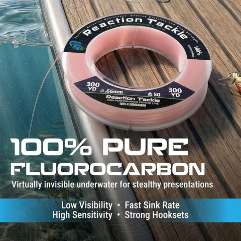 Reaction Tackle 100% Pure Fluorocarbon Fishing Line - High Strength, Abrasion-Resistant, Fast-Sinking, Virtually Invisible - Saltwater and Freshwater Leader Line
