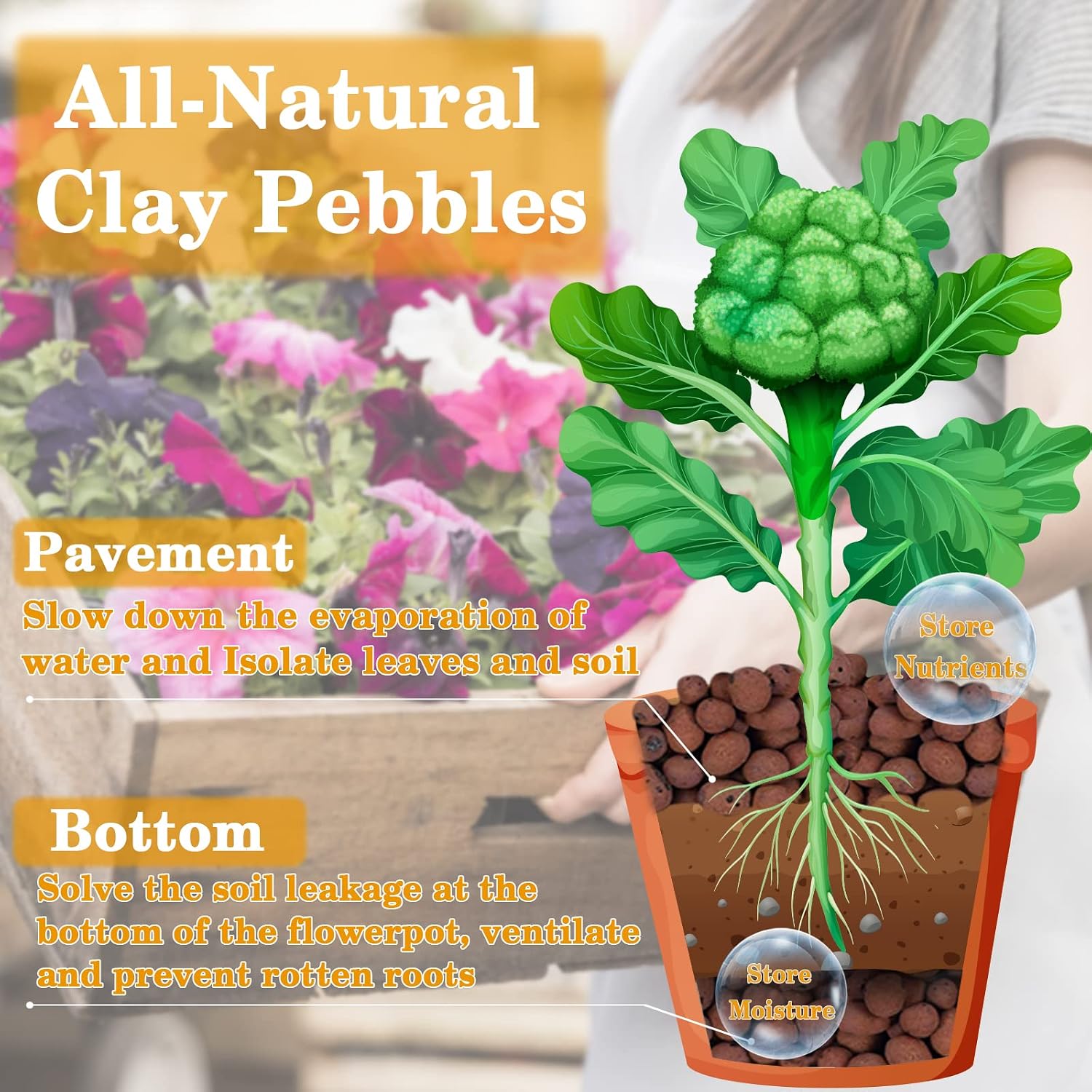 Legigo 10LB Leca Clay Pebbles for Plants 4mm-16mm Clay Balls for Hydroponic