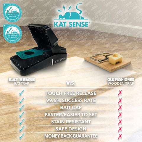 Kat Sense Rat Traps for House (12 Pack) Humane Rodent Trap for Instant Kill Results, Easy to Use Mouse Traps, Effective Anti-Rodent Solution, Reusable, Indoor ‘N Outdoor