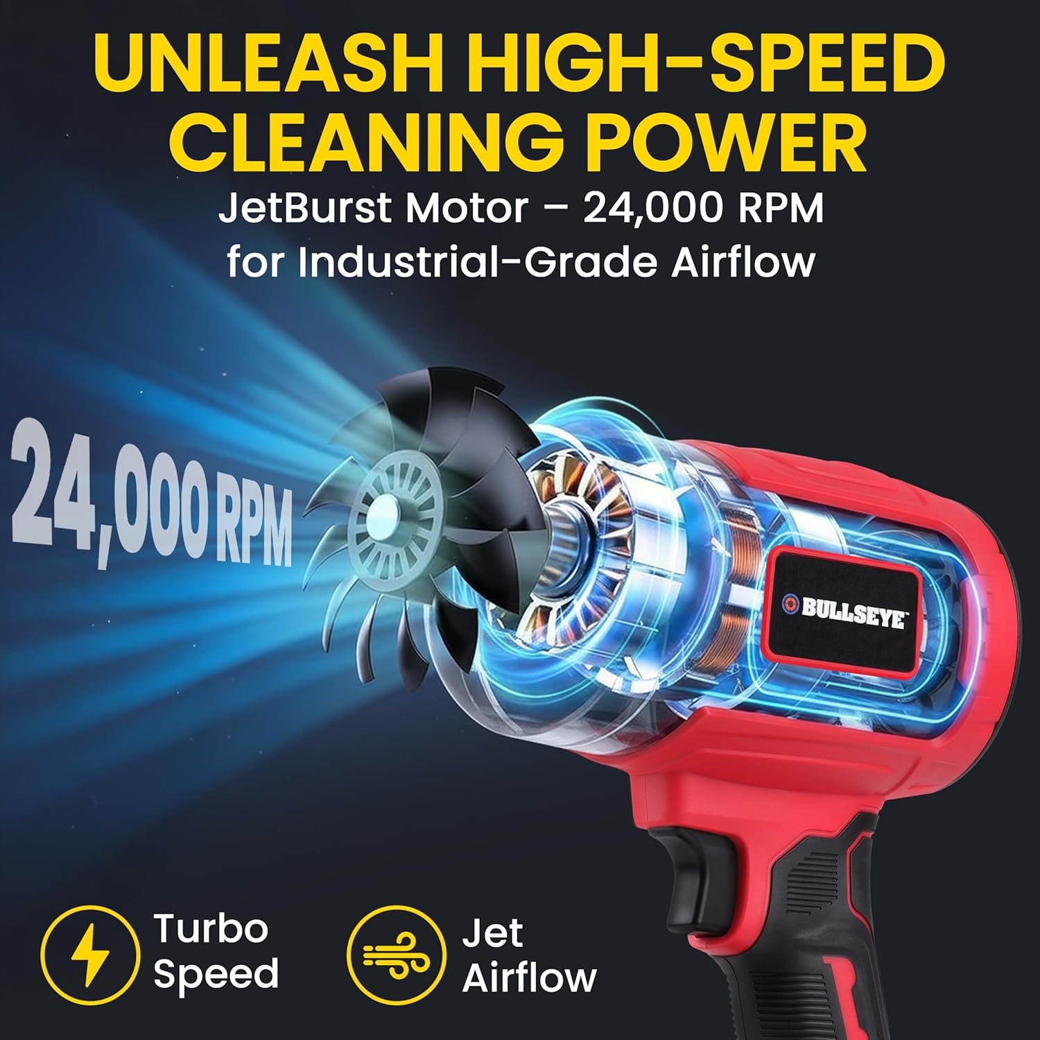 Bullseye Blower – Cordless Leaf Blower, Handheld Turbo Jet with 2 Batteries, 20V 350W Electric Air Power for Patio, Garage Cleaning and Car Drying – As Seen on TV