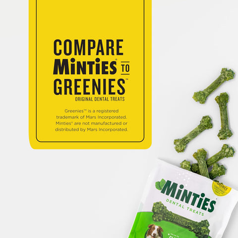 Minties Dental Chews for Dogs, 36 Count, Vet-Recommended Mint-Flavored Dog Treats for Large Breeds Over 50 lbs, Dental Bones Clean Teeth, Fight Bad Breath, Removes Plaque and Tartar