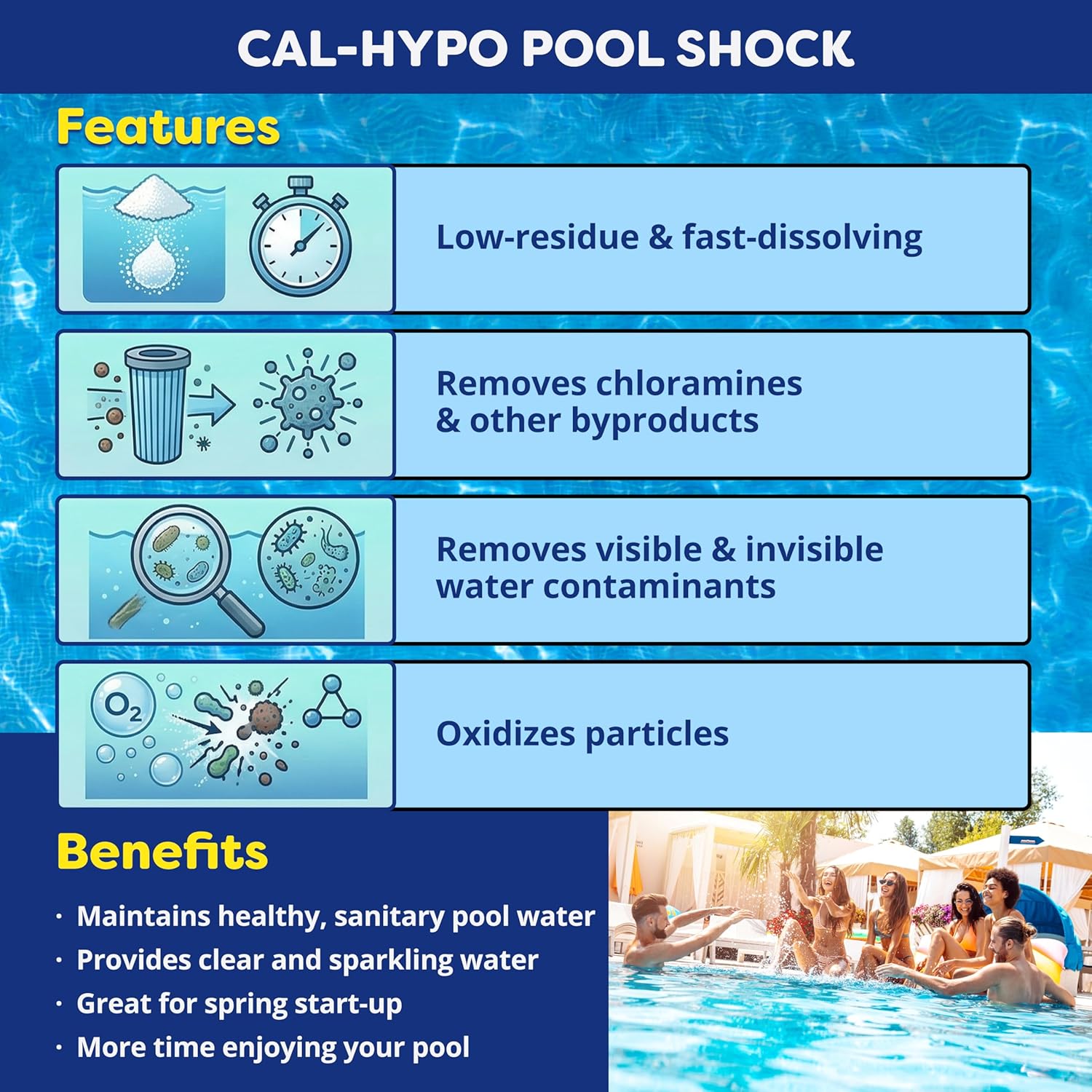 In The Swim Pool Shock - 68% Cal-Hypo Granular Sanitizer - 12 x 1 Pound