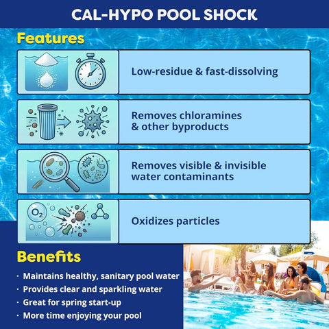 In The Swim Pool Shock - 68% Cal-Hypo Granular Sanitizer - 12 x 1 Pound