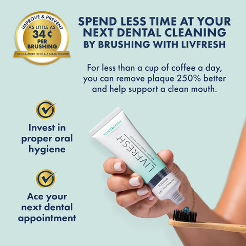 LIVFRESH Toothpaste Gel, Clinically Proven to Remove Plaque 250% Better, Does Not Irritate Gums, Reduces Tartar Buildup, Freshens Breath, SLS Free Dental Gel, Wintergreen