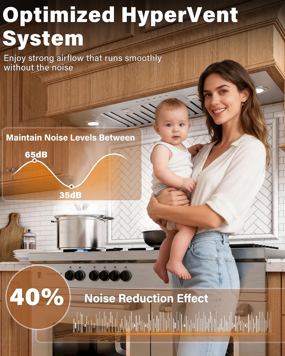 30 inch Built in/Insert Range Hood 900 CFM, Stainless Steel
