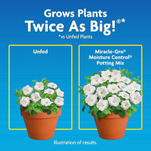 Miracle-Gro Moisture Control Potting Mix, 8 qt. (2-Pack)