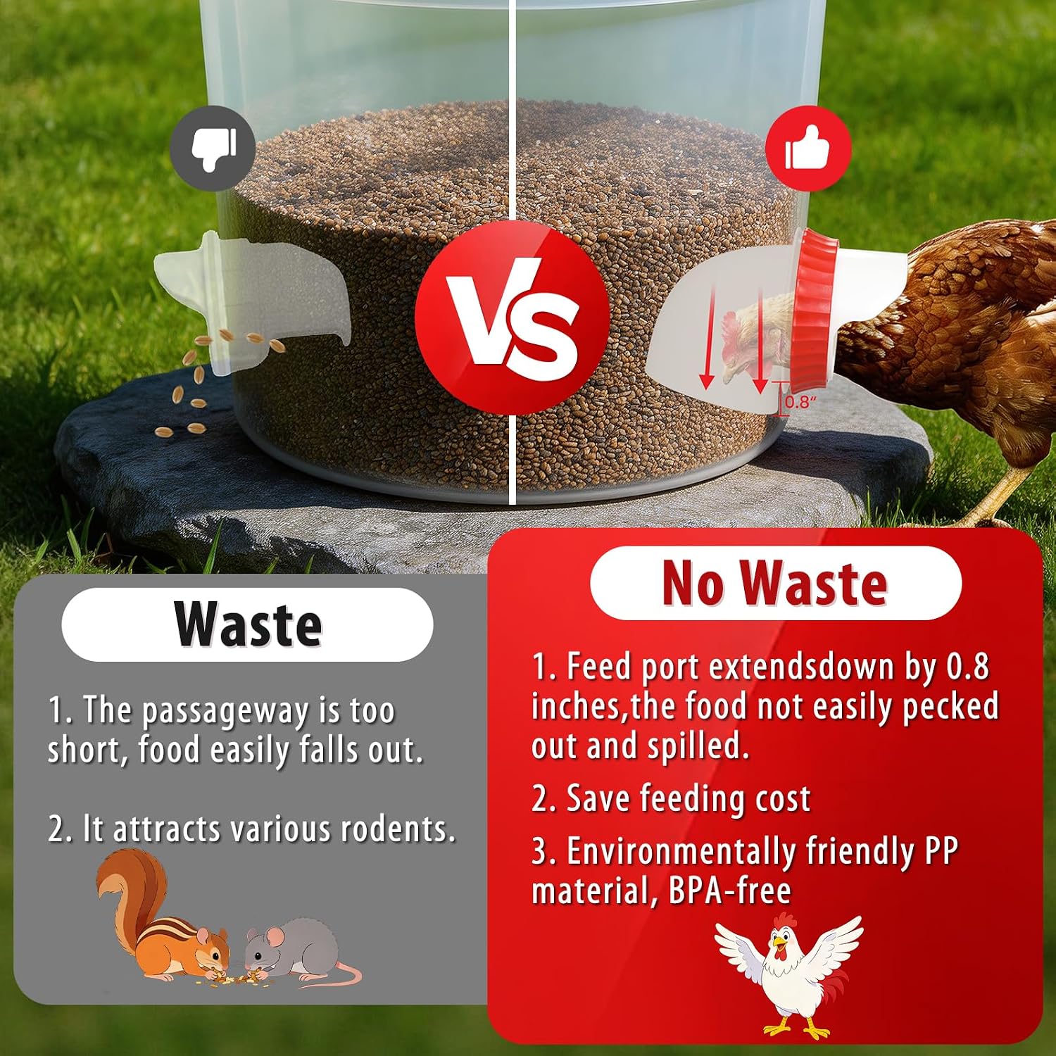 4PACK No Waste Chicken Feeder Ports, Chicken Feeder Cups for Bucket