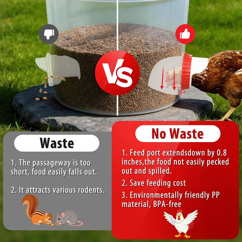 4PACK No Waste Chicken Feeder Ports, Chicken Feeder Cups for Bucket