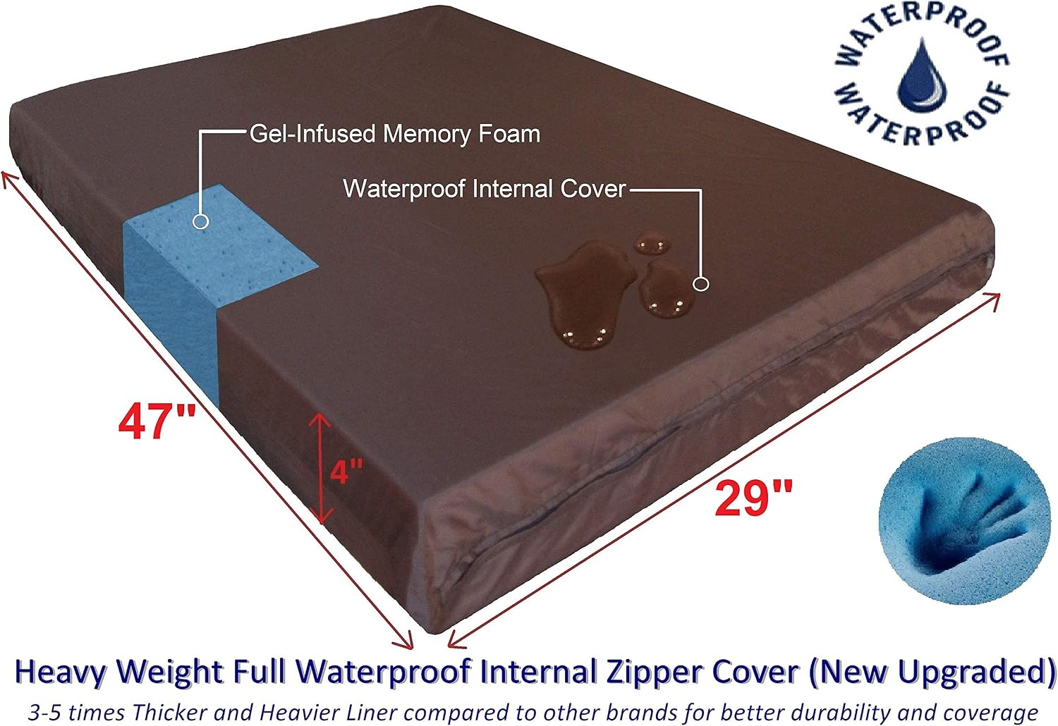 Dogbed4less Extra Large Orthopedic Memory Foam Dog Bed for Large Dogs with Durable Waterproof Internal Case, Removable Washable Denim Cover and Bonus Pet Bed Cover, 47X29X4 Fits 48X30 Dog Crate, Blue
