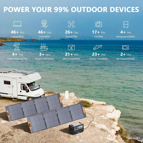 ALLWEI Power Station 2400W (Peak 4800W), 2048Wh LiFePO4 Solar Generator