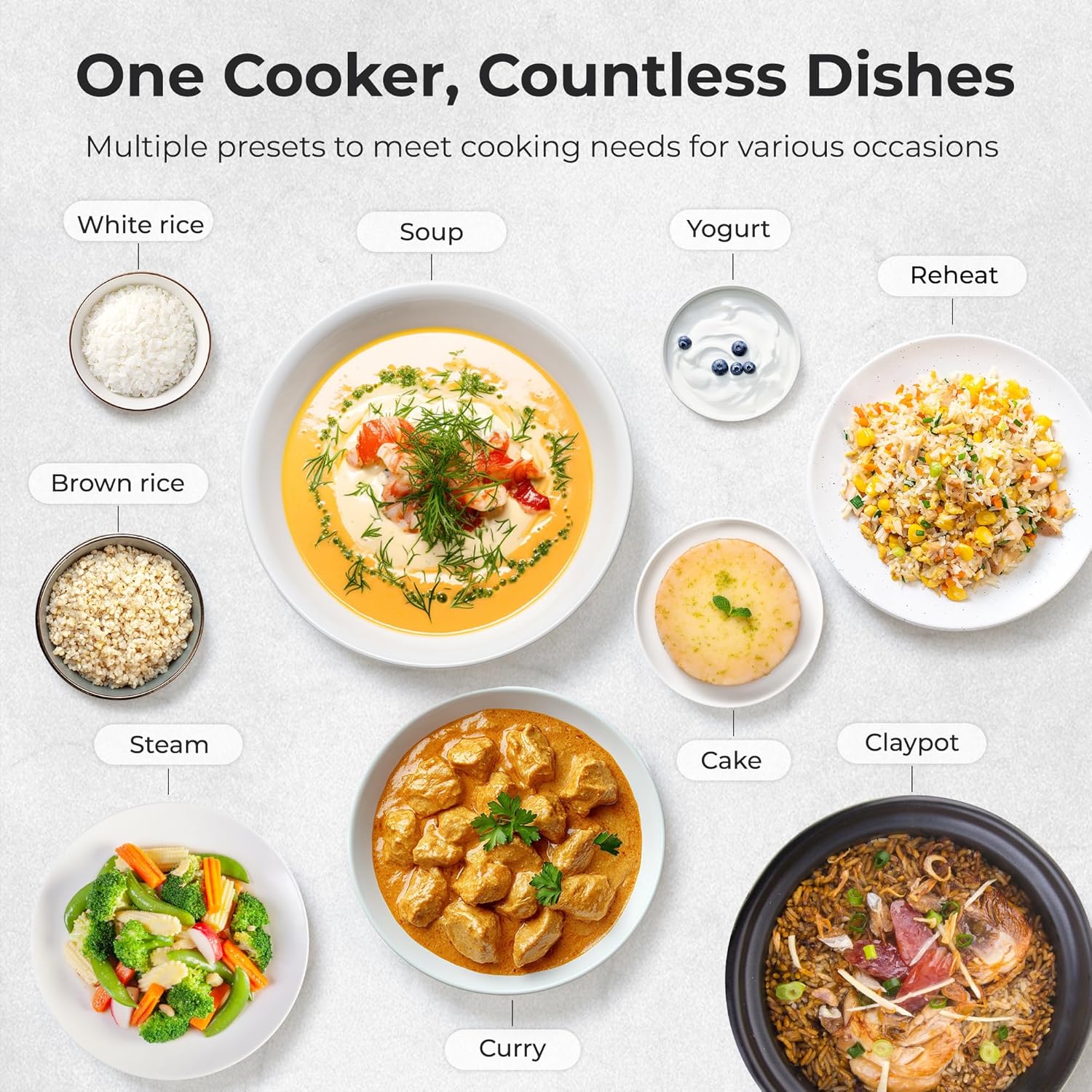 TOKIT Mini Rice Cooker with 3-Cup Uncooked Capacity and 9 Presets