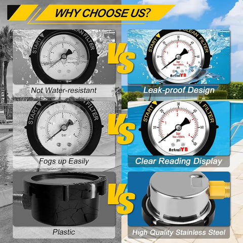 60Psi Pool Filter Pressure Gauge, IP67 Waterproof,2" Dial,1/4NPT