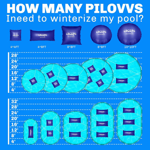 CACSPS 2 Pack Pool Pillow for for Above Ground Pools, 4x8 Ft Pool Air Pillow for Closing Winter Pool Winterizing Kit for Ground Pool, 0.5mm PVC Material, 2X 16.5Ft Rope (Blue)