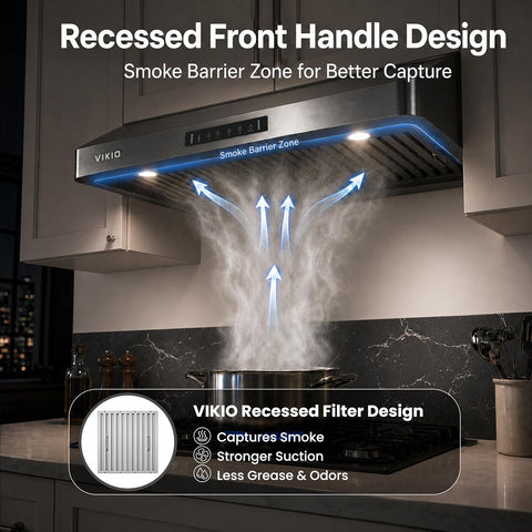 VIKIO HOME 42 Inch Under Cabinet Range Hood 980 CFM, Deep-Channel Baffle Filters, Ducted Kitchen Hood with Independent Air Duct,Smart Gesture Touch Control,3-Speed,LED Light,Stainless Steel