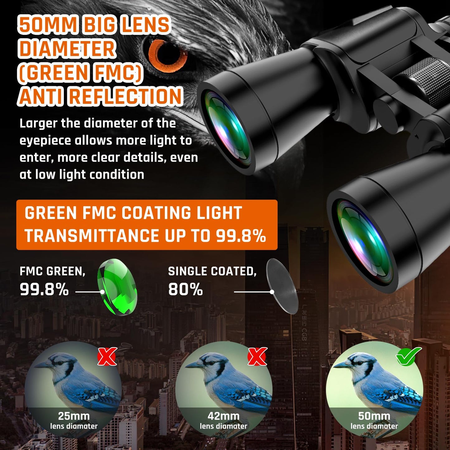 20x50 High Power Binoculars for Adults with Low Light Night Vision,Military Compact HD Professional/Daily Waterproof Binoculars for Bird Watching Hunting/Traveling/Outdoor…