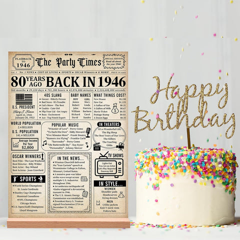 Trgowaul Vintage 80th Birthday Back in 1946 Poster Acrylic Table Sign