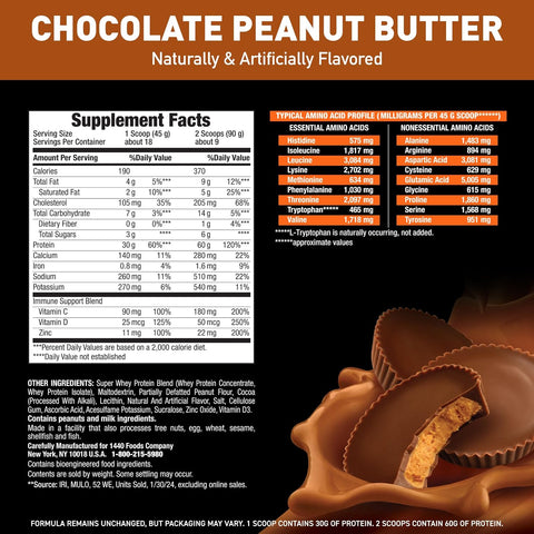 Body Fortress Super Advanced Whey Protein Powder, Chocolate PB, 1.78 lbs