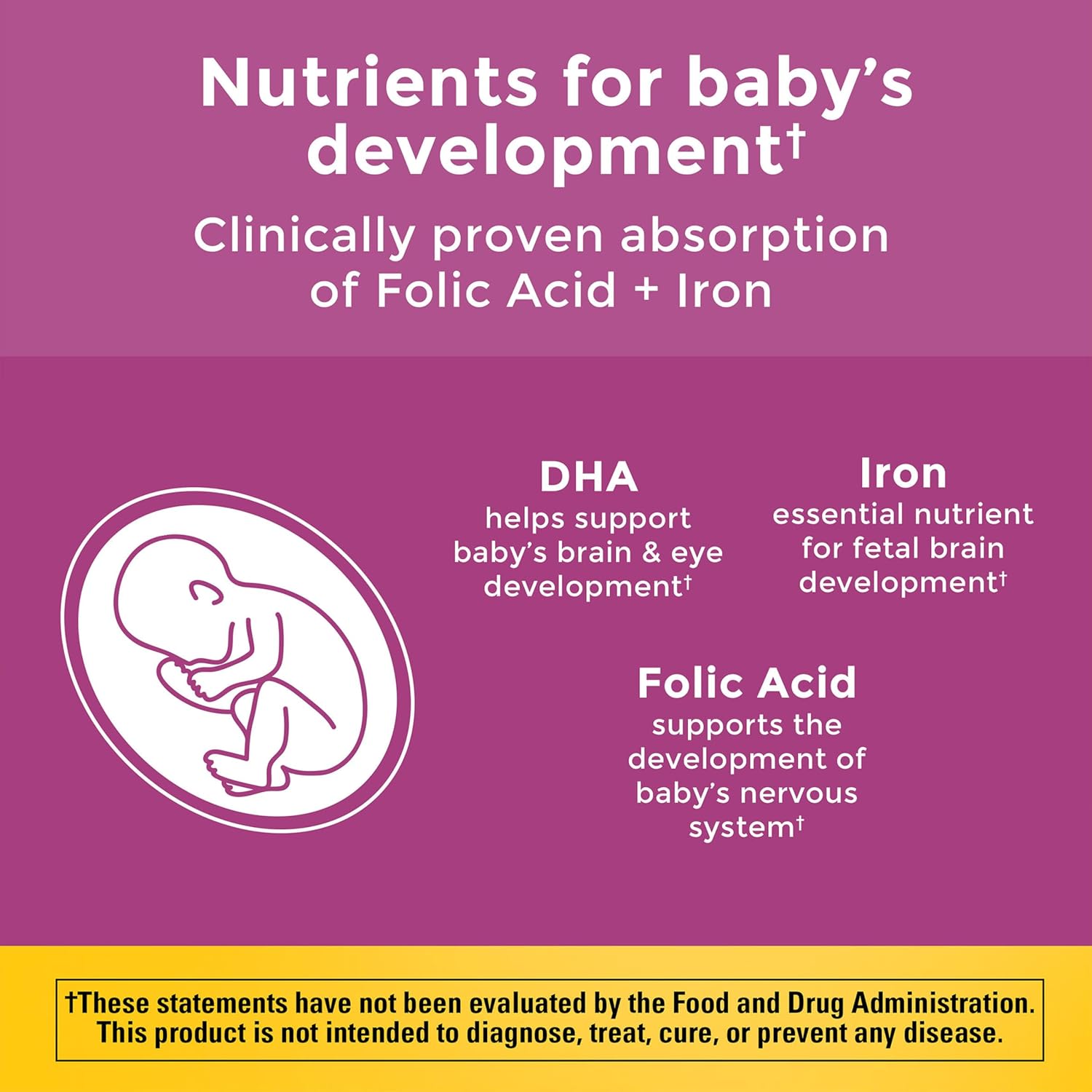 Nature Made Prenatal Vitamins for Women with Folic Acid + DHA, 110 Softgels