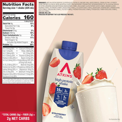 Atkins Strawberry Flavored High Protein Shake, 12 Count