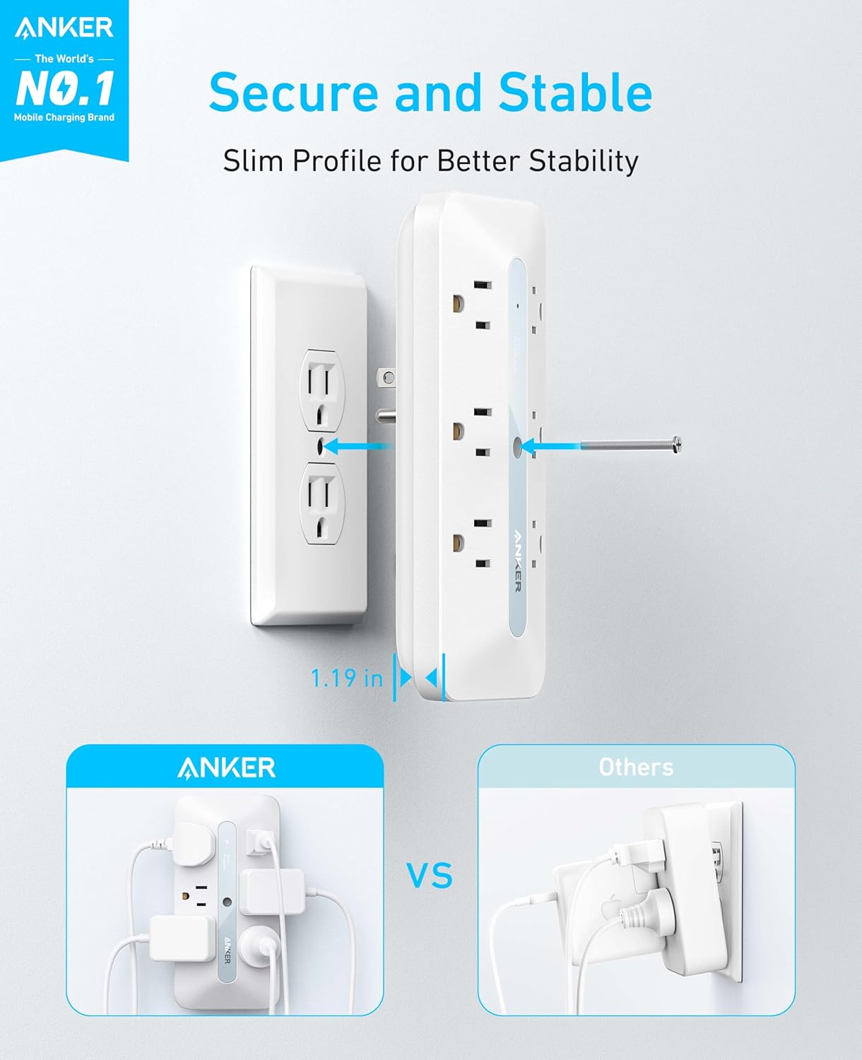 Anker Outlet Extender, 10-in-1 Power Strip with 300J Surge Protector, 6 AC