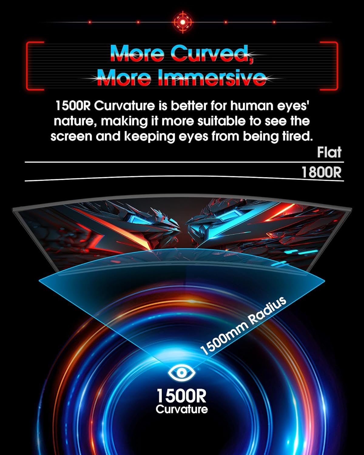 SANSUI 27 Inch Curved 240Hz Gaming Monitor FHD 1080P, 1500R Curve Computer Monitor, 130% sRGB, 4000:1 Contrast, HDR, FreeSync, MPRT 1Ms, Low Blue Light, HDMI DP Ports, Metal Stand, Cable Incl.