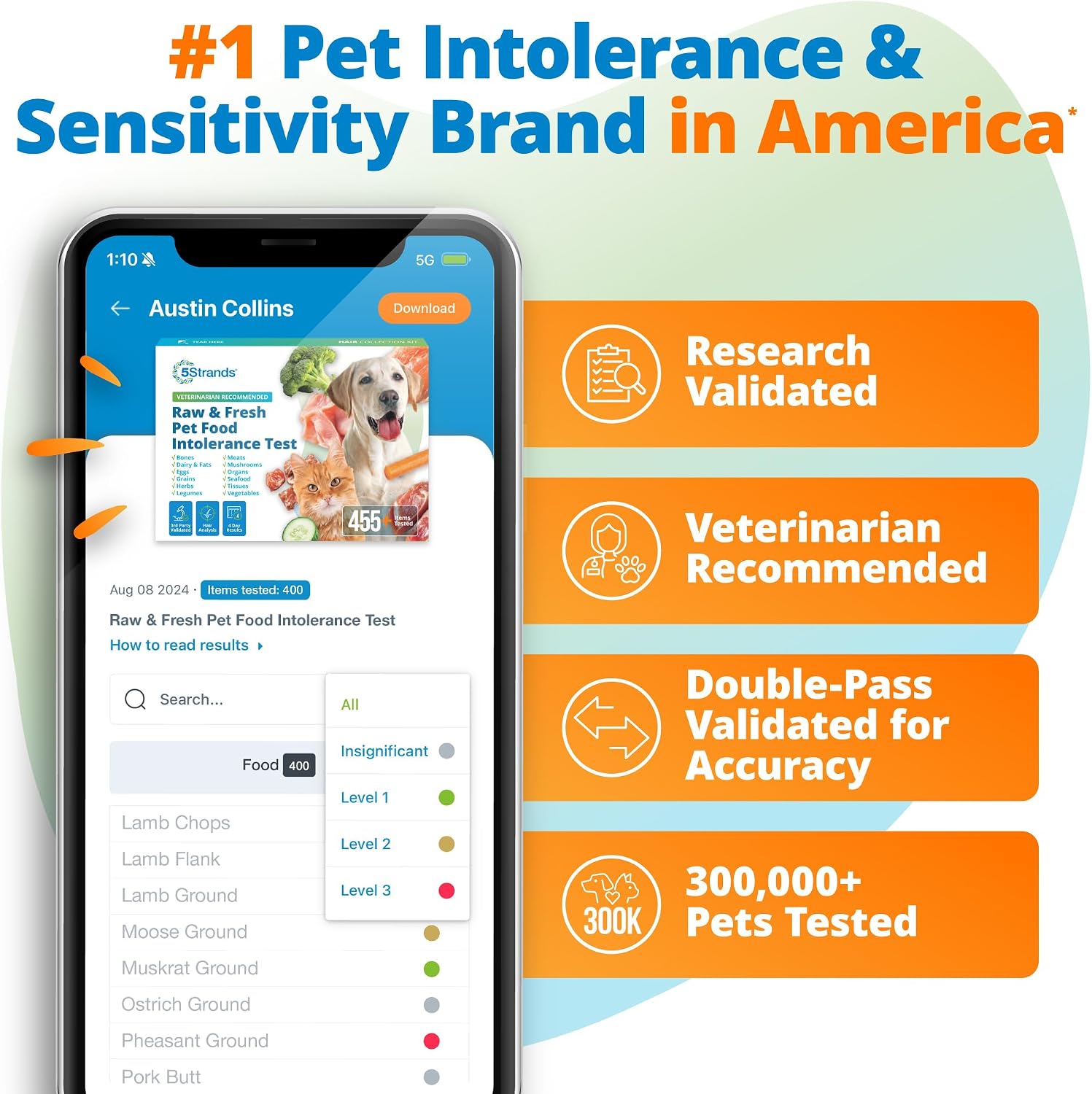 5Strands Raw & Fresh Pet Food Intolerance Test, 455 Items Tested