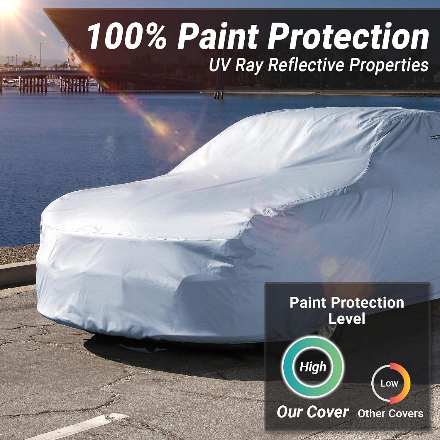 iCarCover Custom Fit [1958-1971 Chevrolet Impala] Premium Car Cover