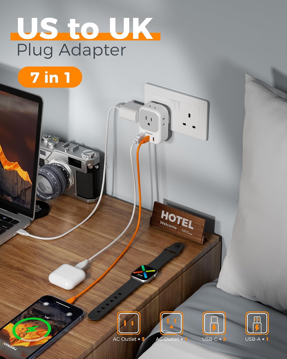 TESSAN UK Travel Adapters PD 20W, 2 Pack Type G