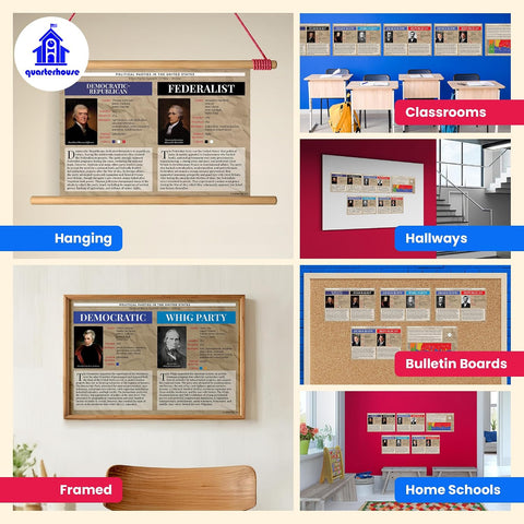 Quarterhouse 5 Poster American Political Parties in History Classroom Set