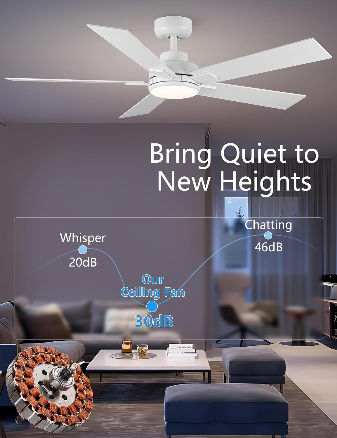 52 Inch White Ceiling Fans with Lights and Remote