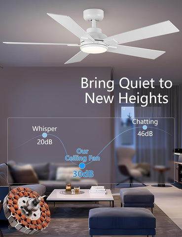 52 Inch White Ceiling Fans with Lights and Remote