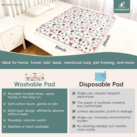 1 Pcak Baby & Kids Waterproof Pee Pad 31x39 Dino Bed Wetting Pad
