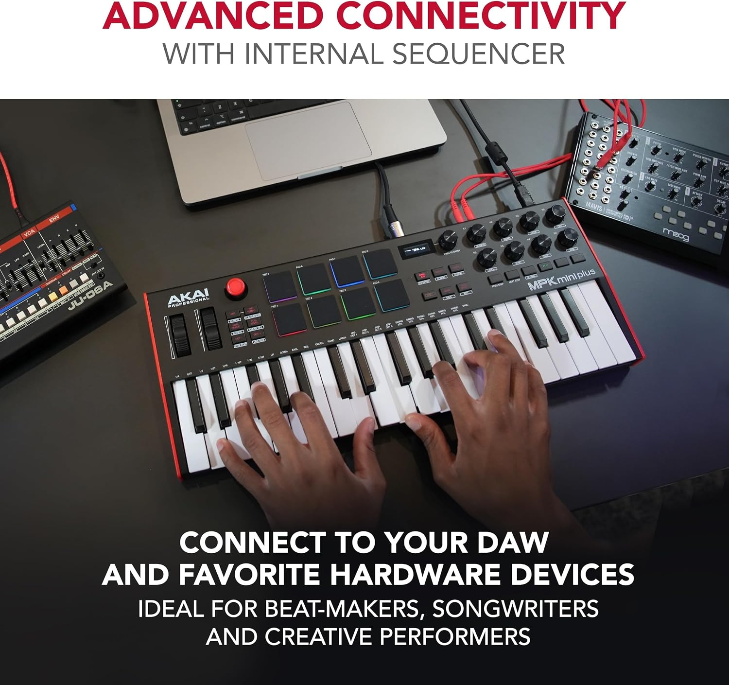 Akai Professional MPK Mini Plus 37-Key USB MIDI Keyboard Controller
