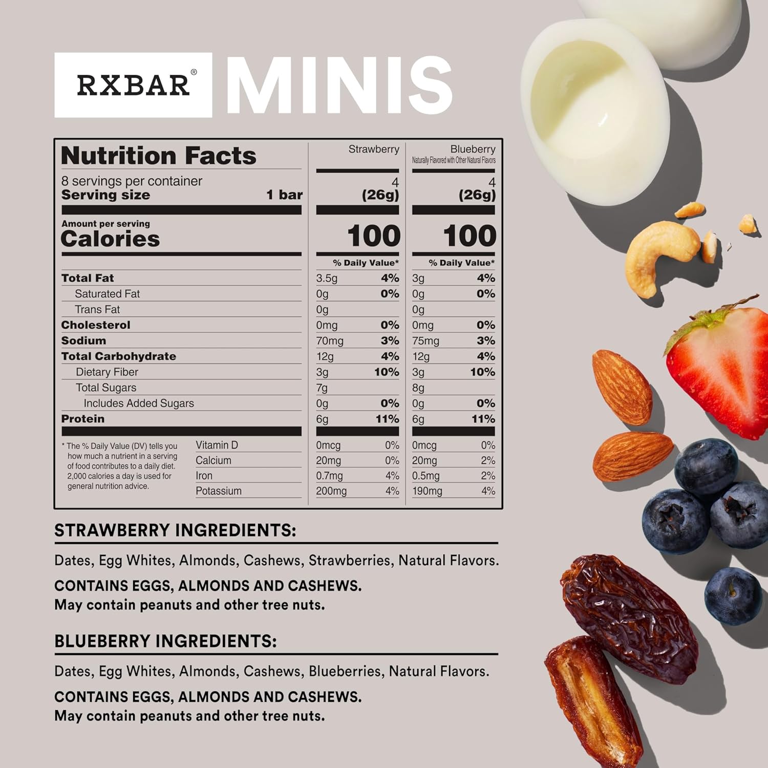 RXBAR Minis Protein Bars, 6g Protein, Gluten Free Snacks, Blueberry & Strawberry Variety Pack (4 Boxes, 32 Bars)