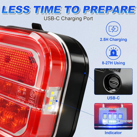 Agrieyes Wireless Trailer Lights, Magnetic Tow Tail Light Kit (T28)