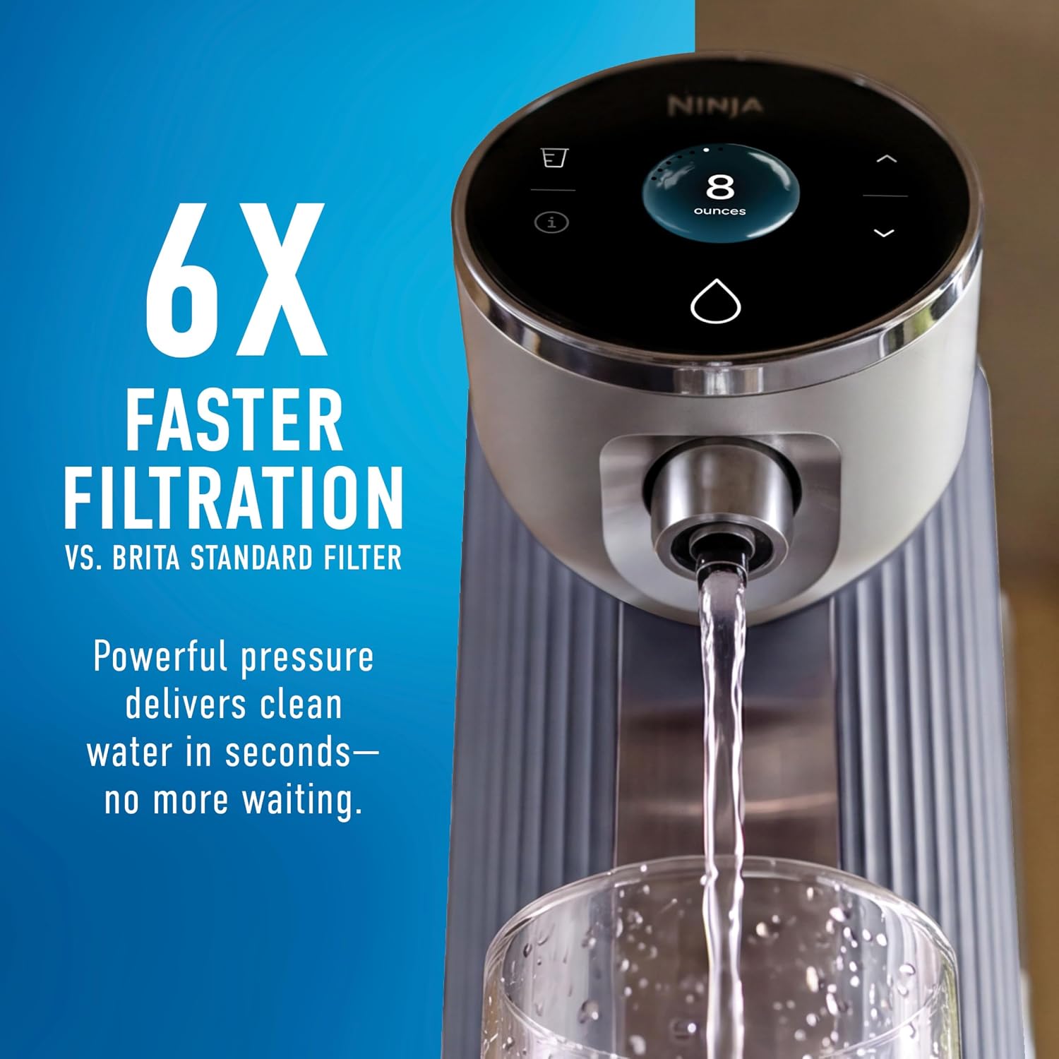 Ninja HydraSense™ Intelligent Water Filtration System, WF1001