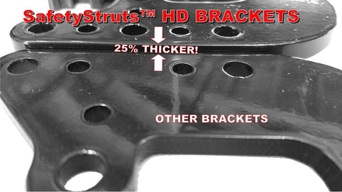 SafetyStruts Heavy Duty Bolt-On RV Bumper Support Brackets (1SSNHD)