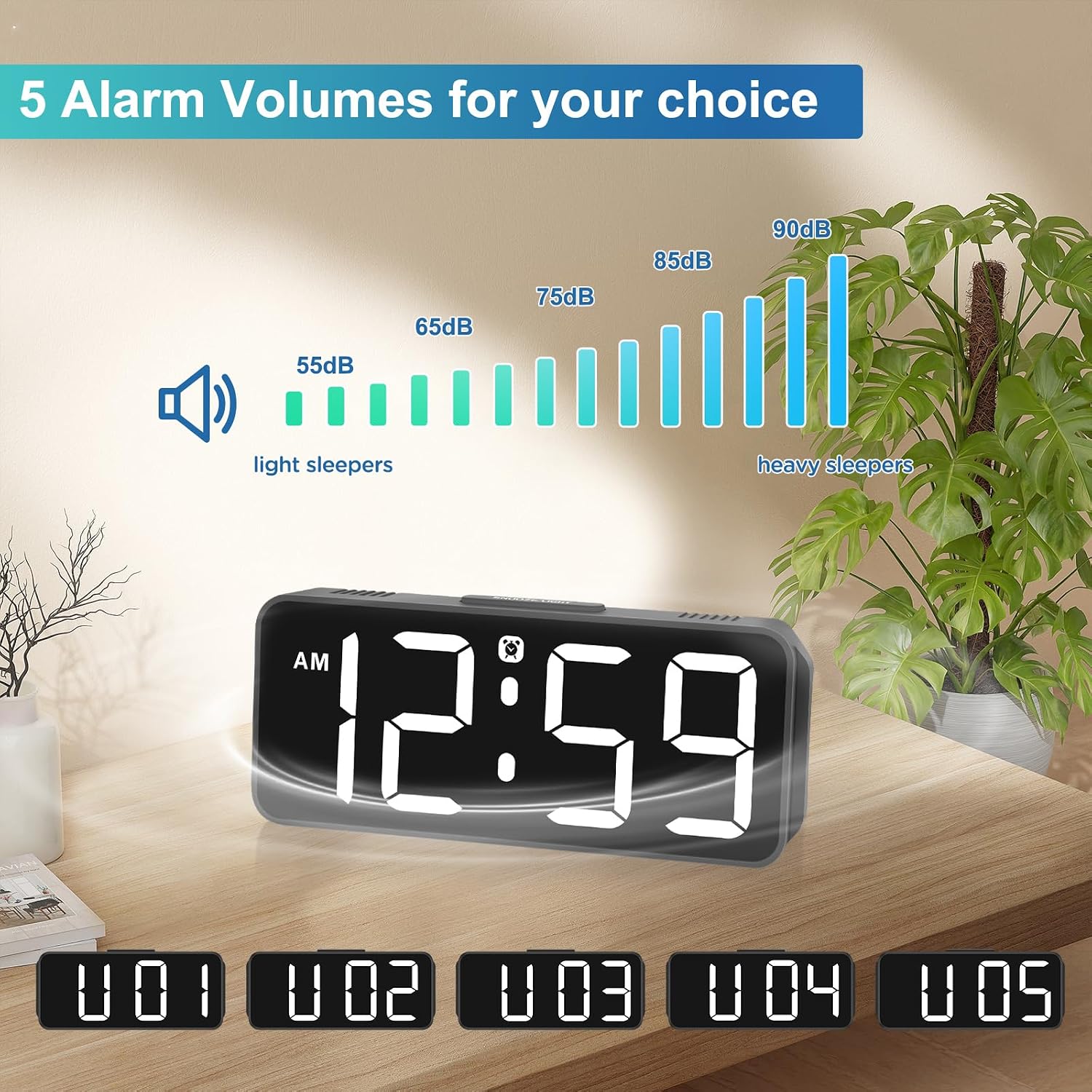 Peakeep Small Digital Alarm Clock for Bedroom, Large Number, Battery Backup
