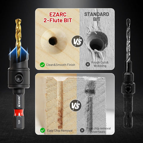 EZARC Countersink Drill Bit Set, 12PCS 2-Flute Adjustable Bits for Wood